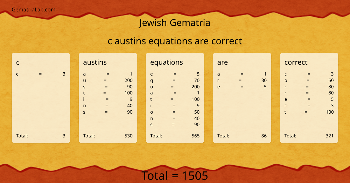 c austins equations are correct in jewish Gematria